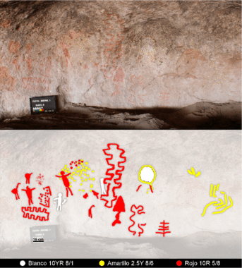 Cueva Huenul Painting